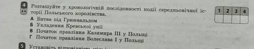 Розташуйте у хронологічній послідовністі події середньовічної історії польского королівства ​