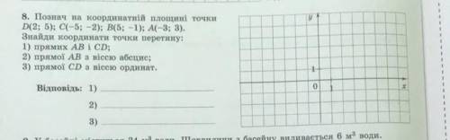 Познач на координатній площину точки D(2;5) C(-5;-2)​