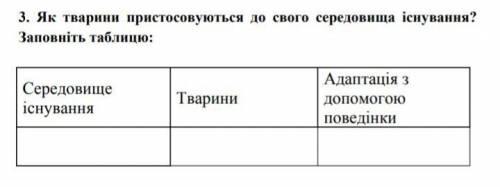 Погодите нужно! заранее , кто правильно и честно ответит середовища існування: наземно-повітряне; во