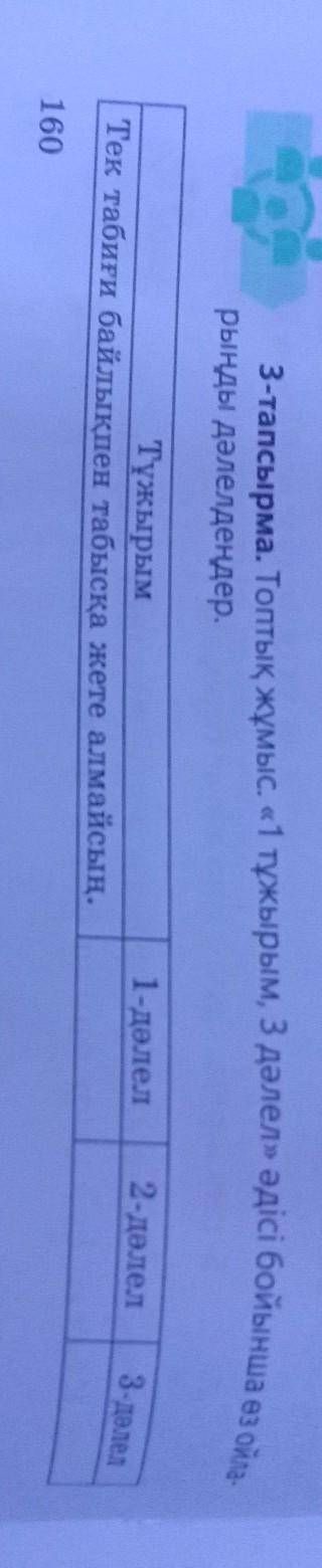 Топтық жұмыс. «1 тұжырым, 3 дәлел» әдісі бойынша өз ойларыңды дәлелдеңдер.​