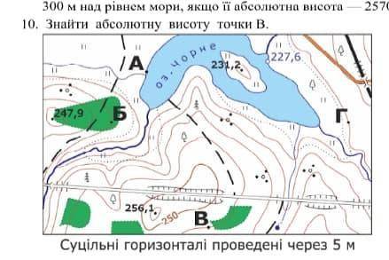 Знайти абсолютну висоту точки В.