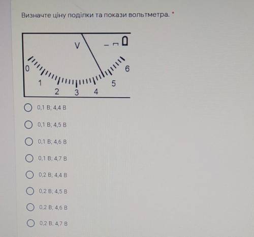 Визначте ціну поділки та покази вольтметра​