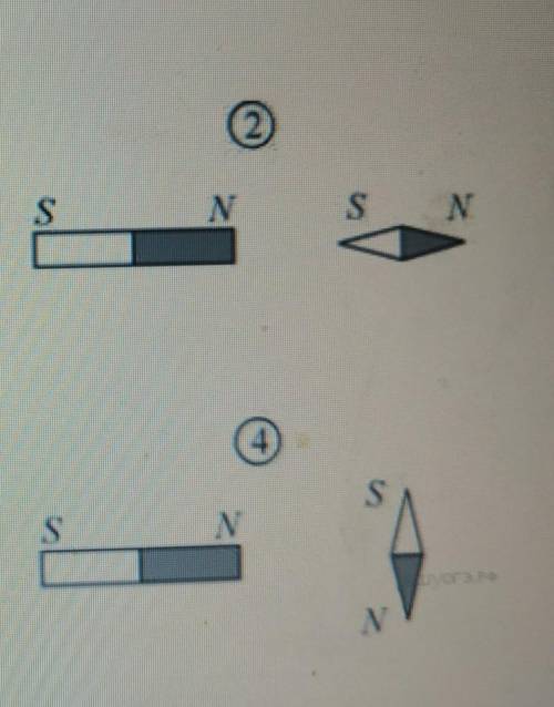 2. К северному полюсу полосового магнита подносят маленькую магнитную стрелку. Укажите рисунок, на к