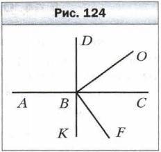 На рисунке 124 AС⊥DK, OB⊥BF, ∠DBO = 54°. Вычислите градусную меру угла ABF.