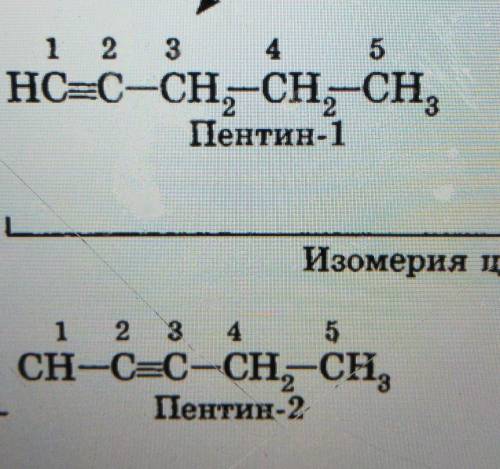 Изомеры C5h8 Почему нельзя перенести тройную связь в центр? ​