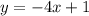 y = -4x + 1