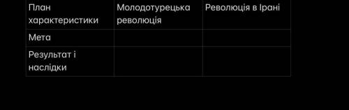 до 8 утра надо сдать 9 класс. Только все сделать разборчиво а ещё лучше на листочке написать