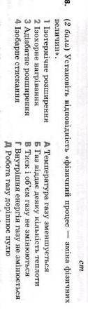 Встановіть відповідність міх фізичними процесами.- фізичних зміна величини. ​