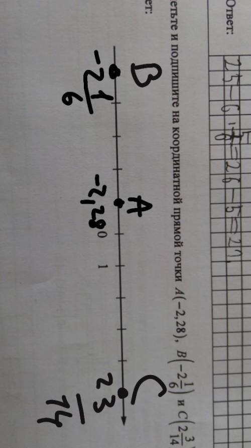 Отметьте и подпишите на координатной прямой точки A(-2,28), B(-2 1/6) и C(2 3/14).