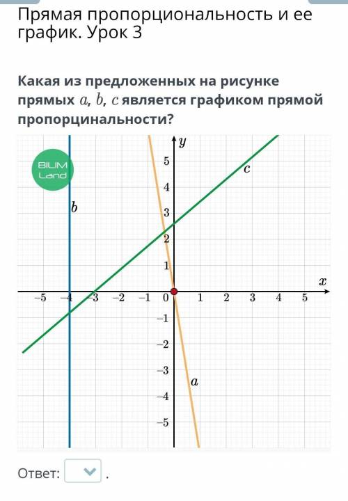 Какая из предложенных на рисунке прямых a, b, c является графиком прямой пропорцинальности?​