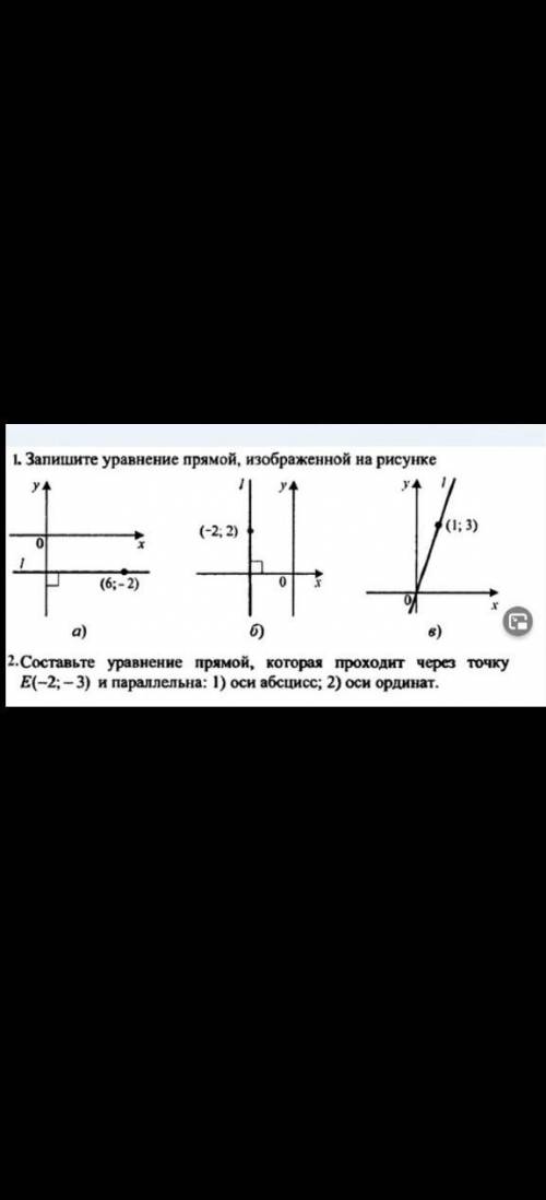 Запишите уравнение прямой, изображенной на рисунке ​