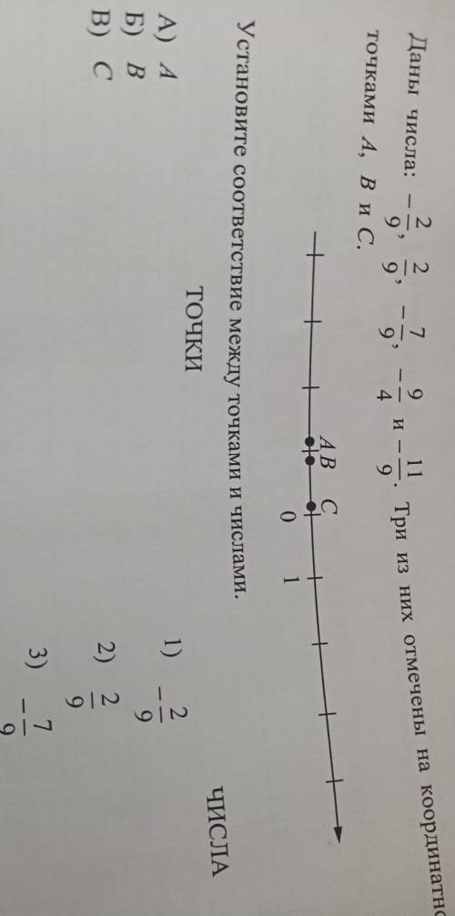 Даны числа :-2/9,2/9,-7/9,-9/4 и -11/9​