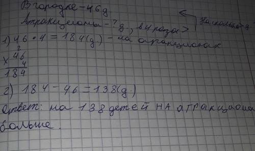 В детском городке парка играют 46 детей, а на разных аттракционах катается в 4 раз больше детей. На