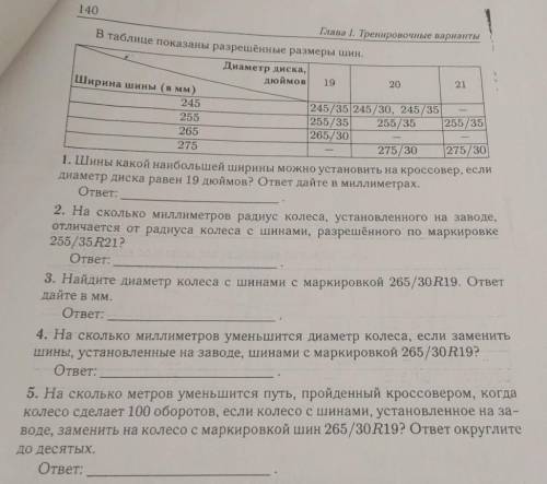 В таблице показаны разрешённые размеры шин. Диаметр диска,21дюймовШирина шины (в мм)245245/35 245/30