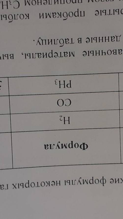 на весах уравновешены две закрытой пробками кубы объёмом 1 л и 2 л соответственно первую колбу запол