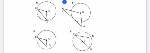1. Укажіть рисунок, на якому відрізки ОА і АВ є відповідно радіусом і хордою кола з центром в точці 