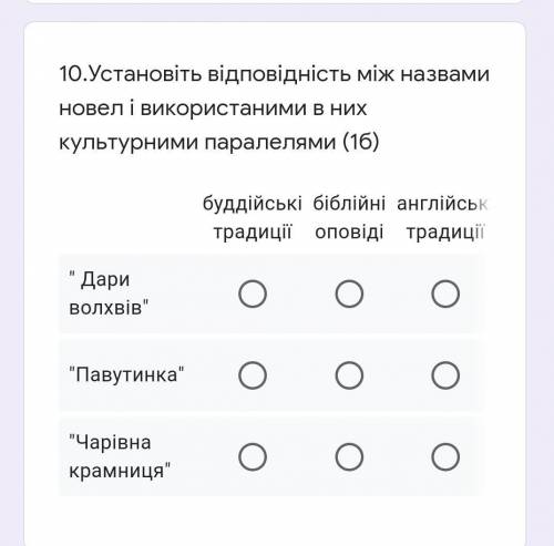 Установіть відповідність між назвами новел і використаними в них культурними паралелями ​