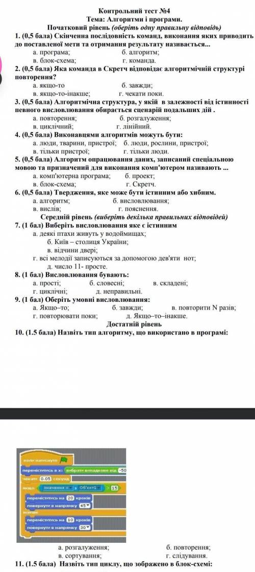 До іть з контрольною! швидко потрібно здати до 13:00​