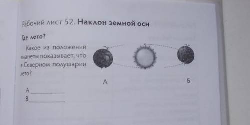 Какое из положений планеты показывают что в Северном полушарии лето.​