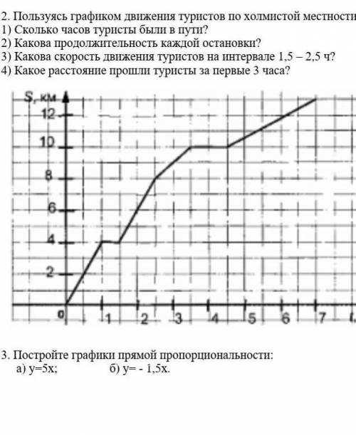 надо это самостоятельная робота ​