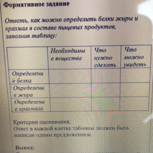 Необходимы е вещества Что Что нужно можно сделать увидеть Определени е белка Определени е жира Опред