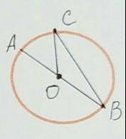 На рисунку точка О центр. Кут АОС =50°.Знайдіть кут ВСО​