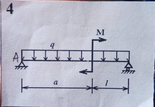 с теоретической механикой Определить реакции опорq=20M=50a=3l=2​