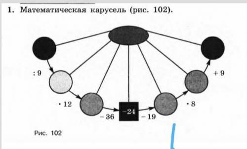 Математическая карусель нужна​