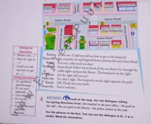 6321 66141 Look at the map. Act out dialogues askingfor/giving directions from the hospital to the p