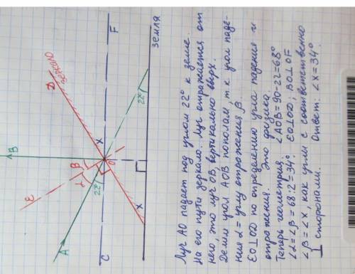 623. Солнечные лучи падают на Землю под углом ф = 22° к ее по- верхности. Под каким углом к горизонт