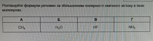 Как определить полярность химической связи в химии? Выполните задание ниже, желательно с объяснением