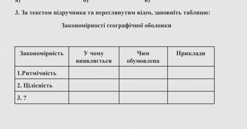 За текстом підручника та переглянутим відео, заповніть таблицю: до іть з географією будьласка! потрі