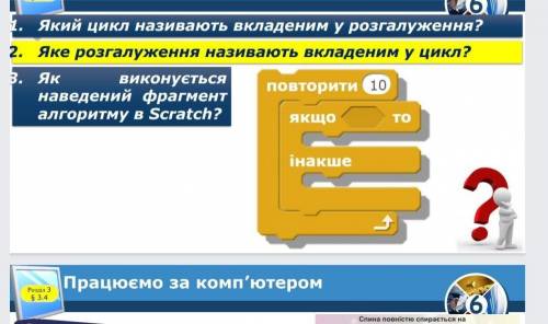 Якнаведений фрагменталгоритму в Scratch?виконується​