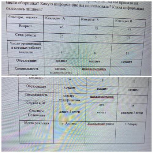 меня не было когда эту тему проходили я заболел