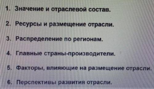 Дать характеристику одной отрасли мира по плану​