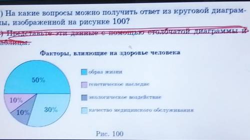 909. 1) На какие вопросы можно получить ответ из круговой диаграм- мы, изображенной на рисунке 100?П