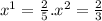 {x}^{1} = \frac{2}{5} . {x}^{2} = \frac{2}{3}