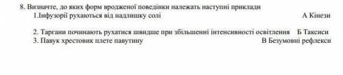 Визначте до яких форм врожденя поведінки належить наступні приклади​