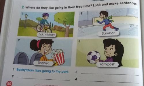 2 Where do they like going in their free time? Look and make sentences. 3BakhytzhanSanzharS24Zhaniya