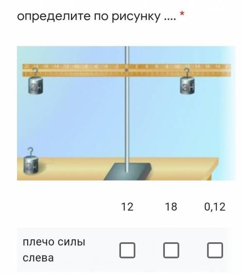 Определите по рисунку... Плечо силы слеваСилу, приложенную слеваМомент силы слеваПлечо силы справаСи