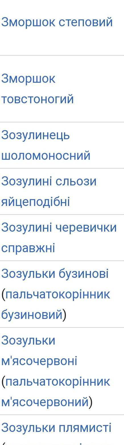 Запишіть 4-5 видів рослин місцевості київ, занесених до Червоної книги України