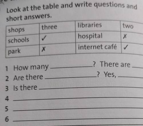 3 Look at the table and write questions and short answers.threelibrariestwoshopsschoolsХhospitalinte