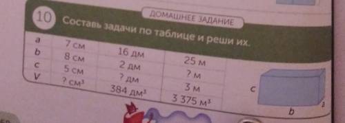 ДОМАШНЕЕ ЗАДАНИЕ 10 Составь задачи по таблице и реши их.ab7 см8 см5 см16 дм2 дм? дм25 м? М3 м3 375 м