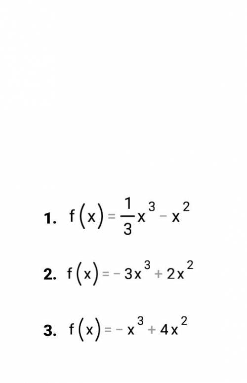 Исследуйте функцию y=f(x) и постройте график​