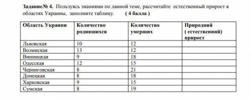 Рисчитайте естественный прирост в областях Украины, заполните таблицу