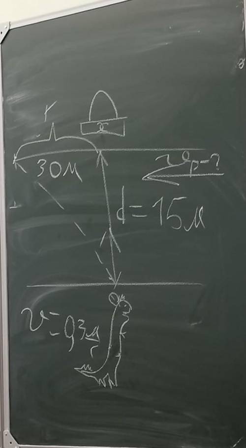 Физика ширина реки 15 мскорость 0.3 м чИз-за течения реки девочка уплыла на 30 метров узнать скорост