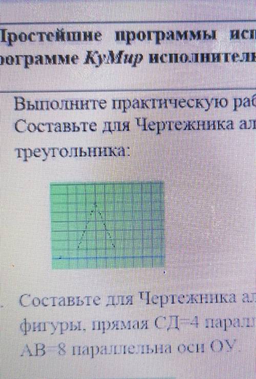 «Простейшие программы исполнителя». Работа программе Куд1нр исполнитель Чертежник1. Выполните практи