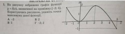 Подробное решение 1. На рисунке изображен график функции у=f(x), на промежутке [-2;5]. Пользуясь рис