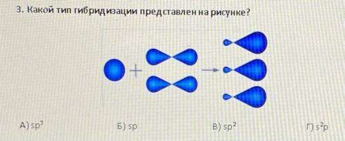 3. Какой тип гибридизации представлен на рисунке? А) sp^3 b) sp? B) sp^2 Г) s^2р