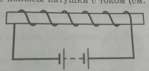 Определите полюсы катушки с током​